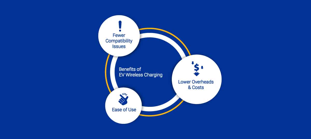 Benefits of EV Wireless Charging