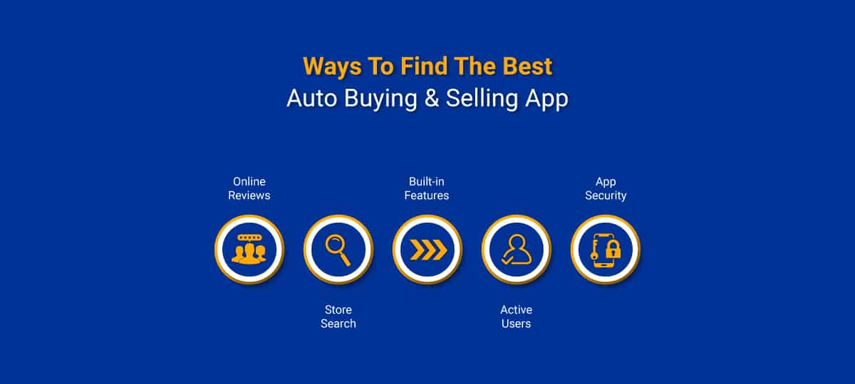 Ways To Find The Best Auto Buying & Selling App