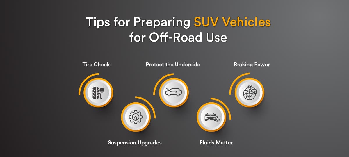 Tips For Preparing SUV Vehicles for Off-Road Use 